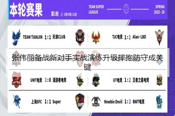 张伟丽备战新对手实战演练升级摔抱防守成关键